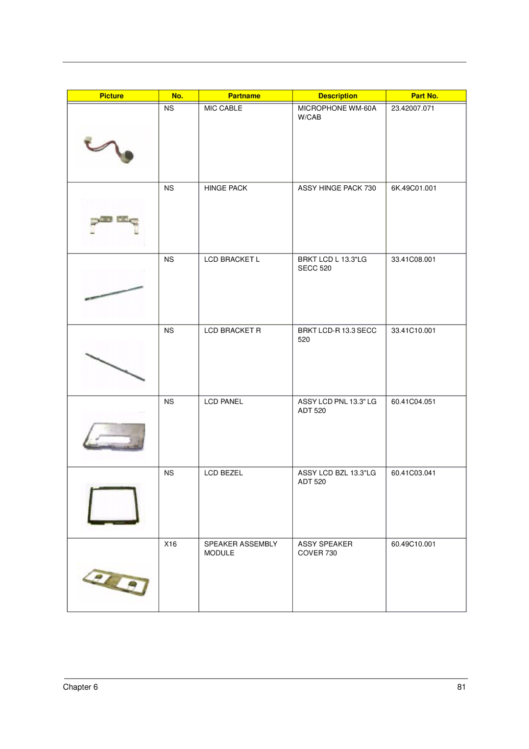 Acer 49.49C02.001 manual MIC Cable Microphone WM-60A 