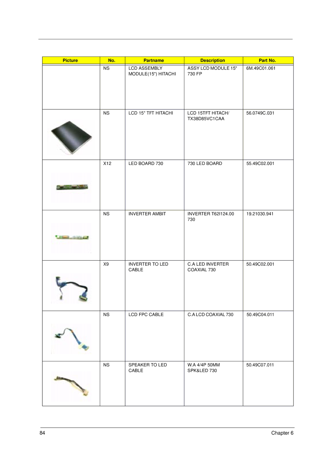 Acer 49.49C02.001 manual MODULE15 Hitachi 