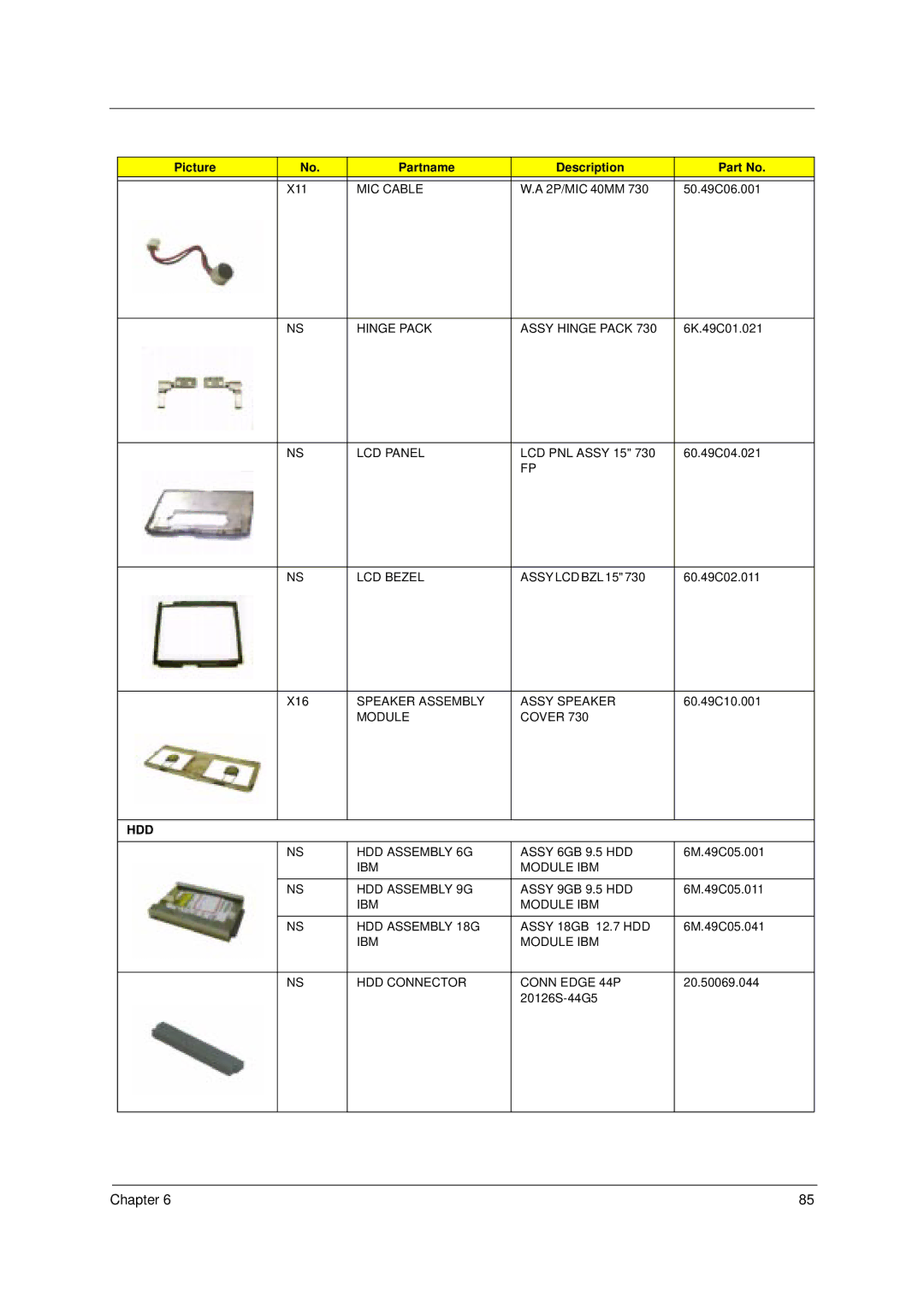 Acer 49.49C02.001 manual Hdd 