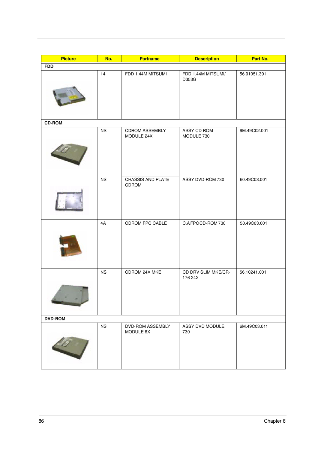 Acer 49.49C02.001 manual Fdd 