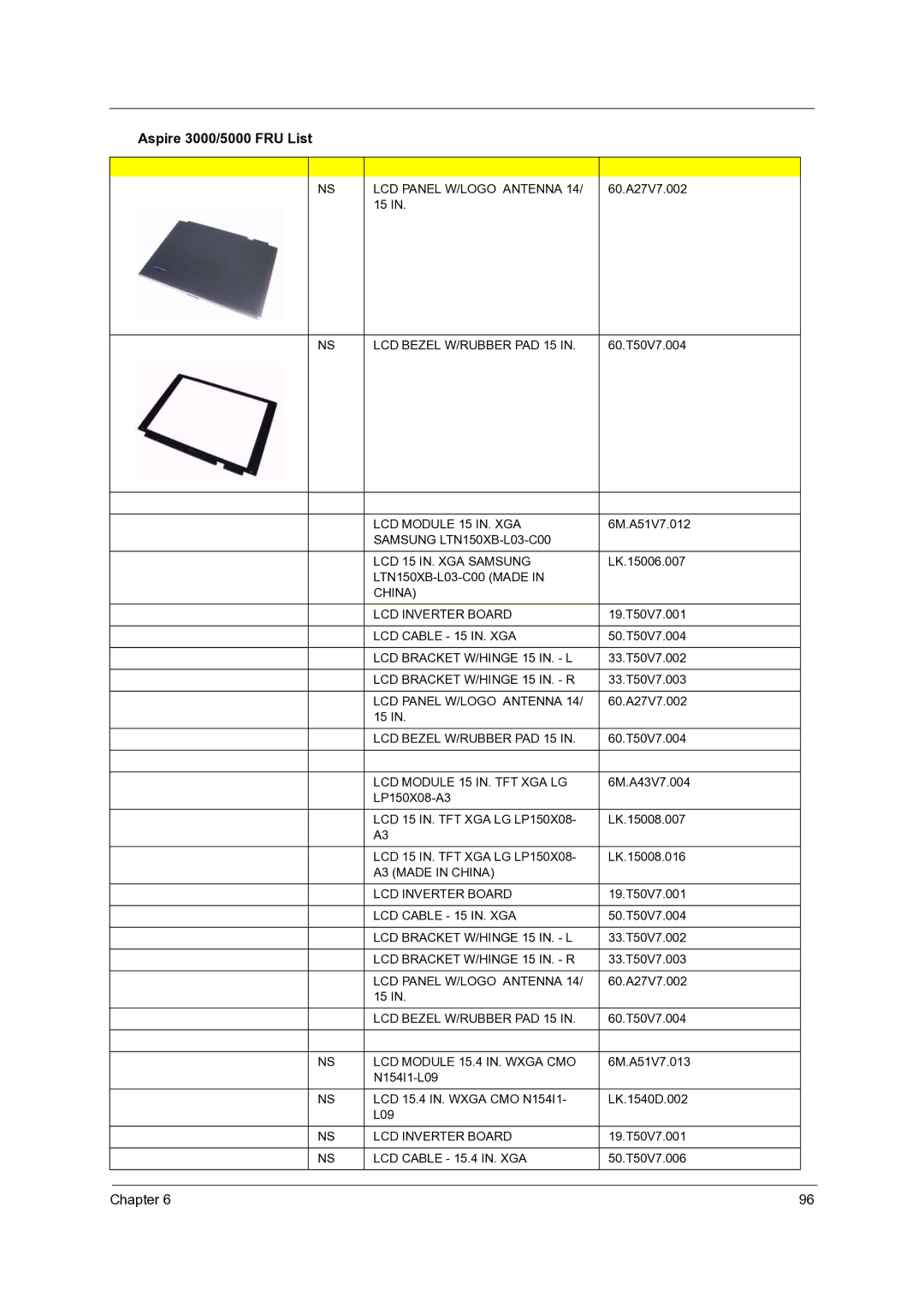 Acer 3500, 5000 LCD Panel W/LOGO Antenna, LCD Bezel W/RUBBER PAD 15, LCD Module 15 IN. XGA, LCD Module 15 IN. TFT XGA LG 