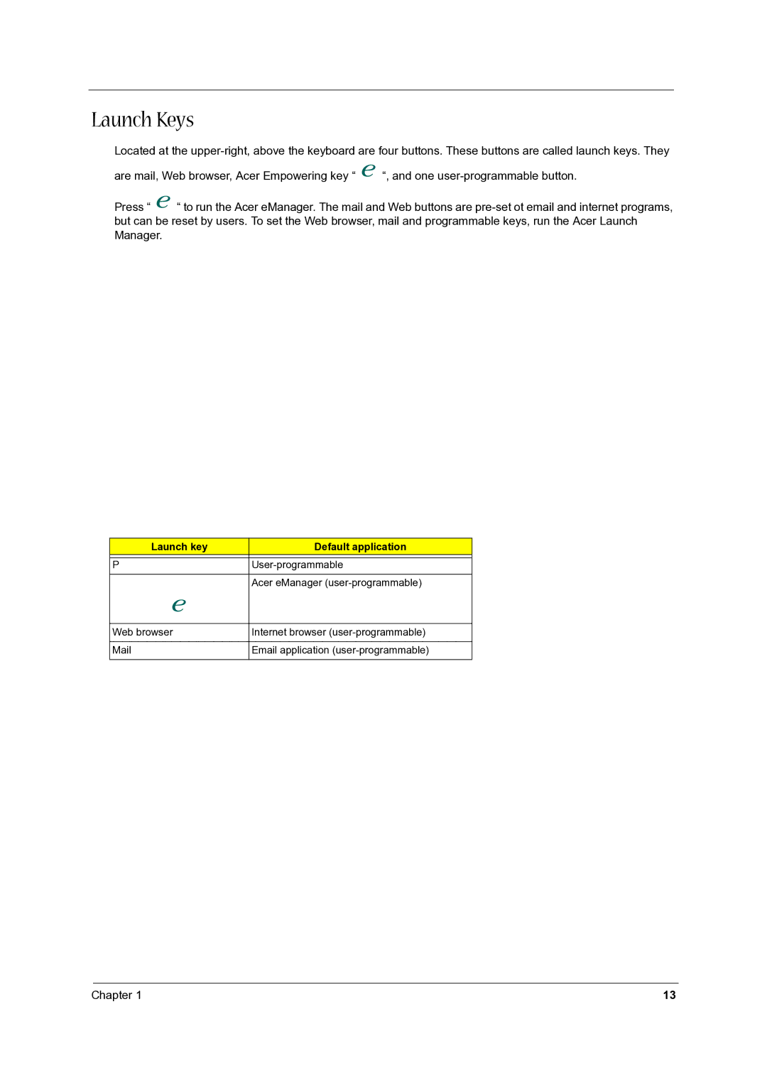 Acer 5000, 3500 manual Launch Keys, Launch key Default application 