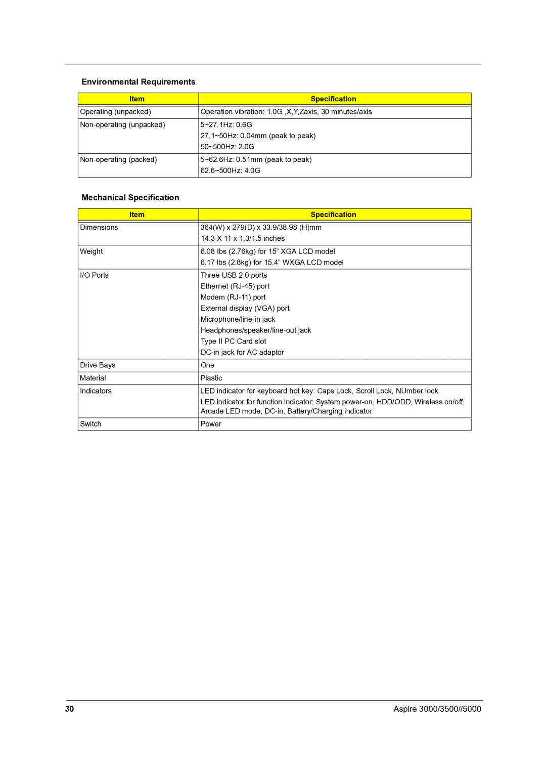 Acer 3500, 5000 manual Mechanical Specification 