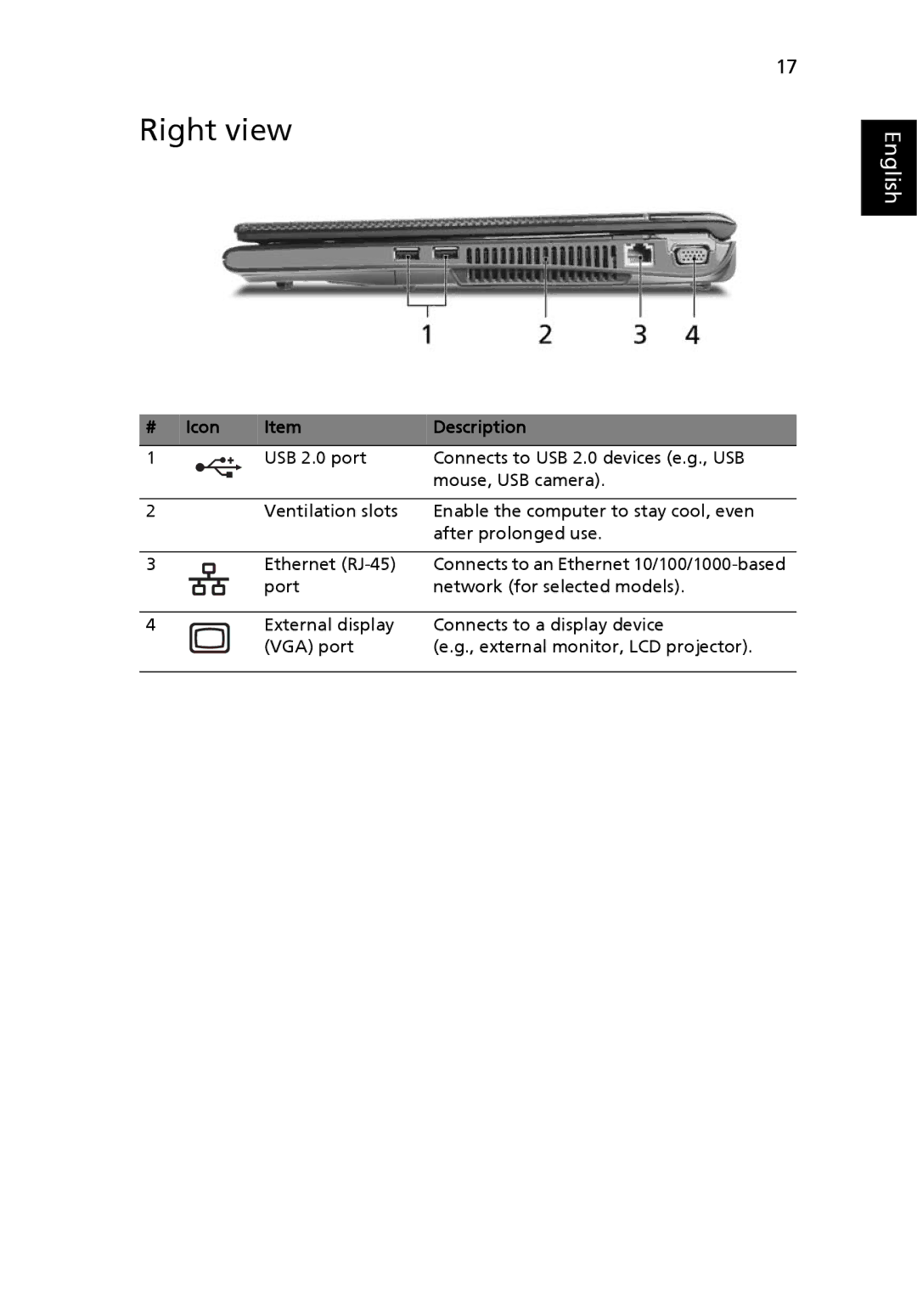 Acer 5000 Series manual Right view 