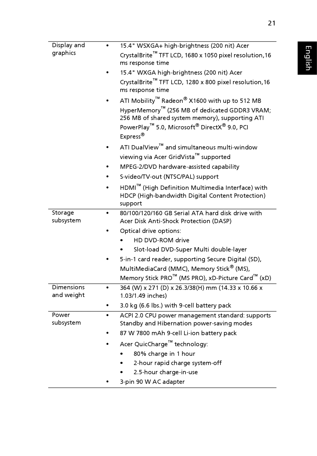 Acer 5000 Series manual English 