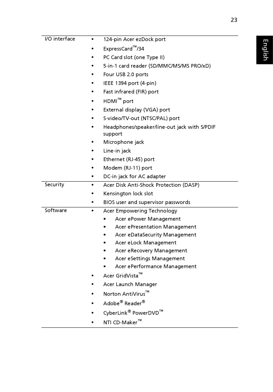 Acer 5000 Series manual English 