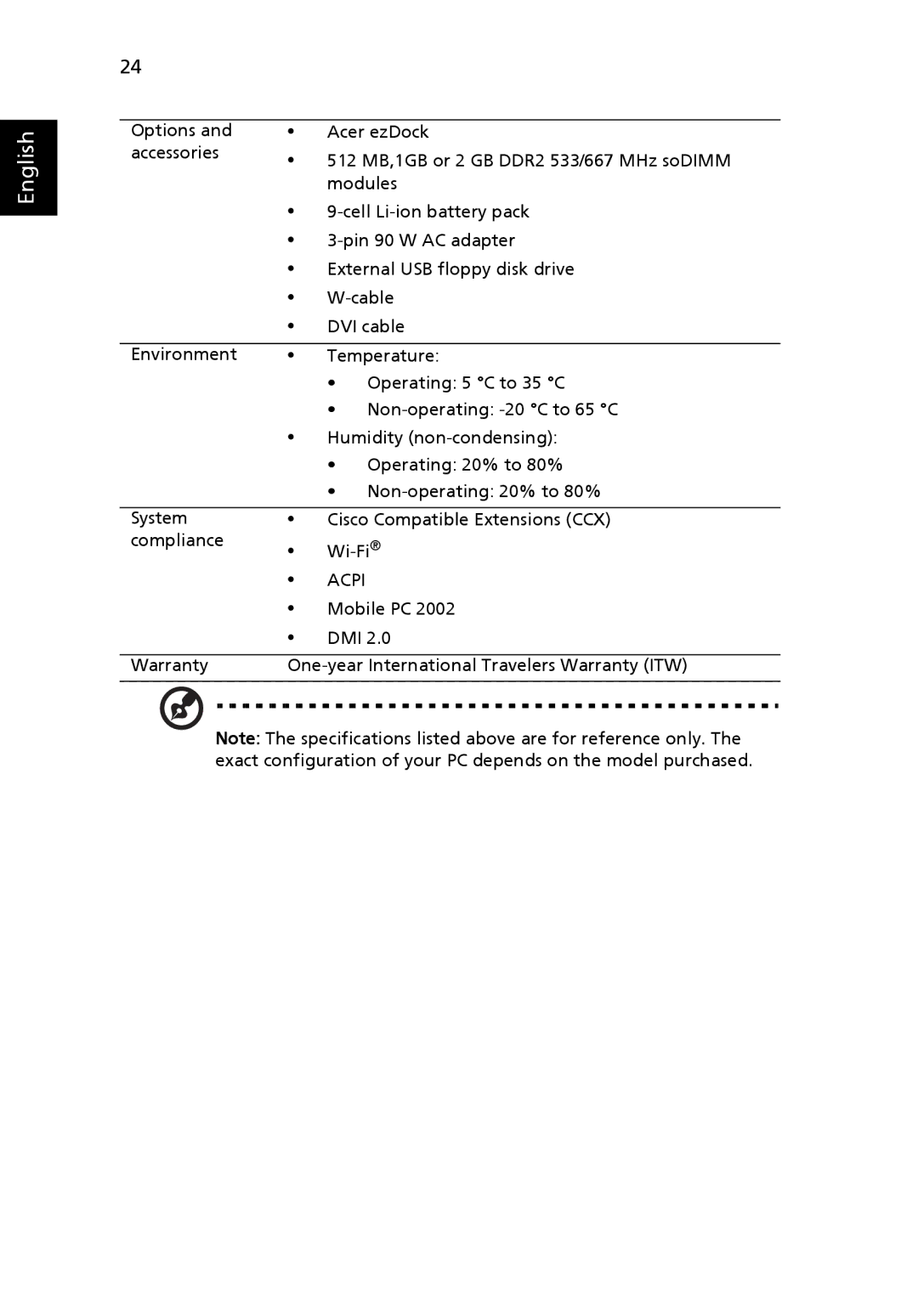 Acer 5000 Series manual Acpi 