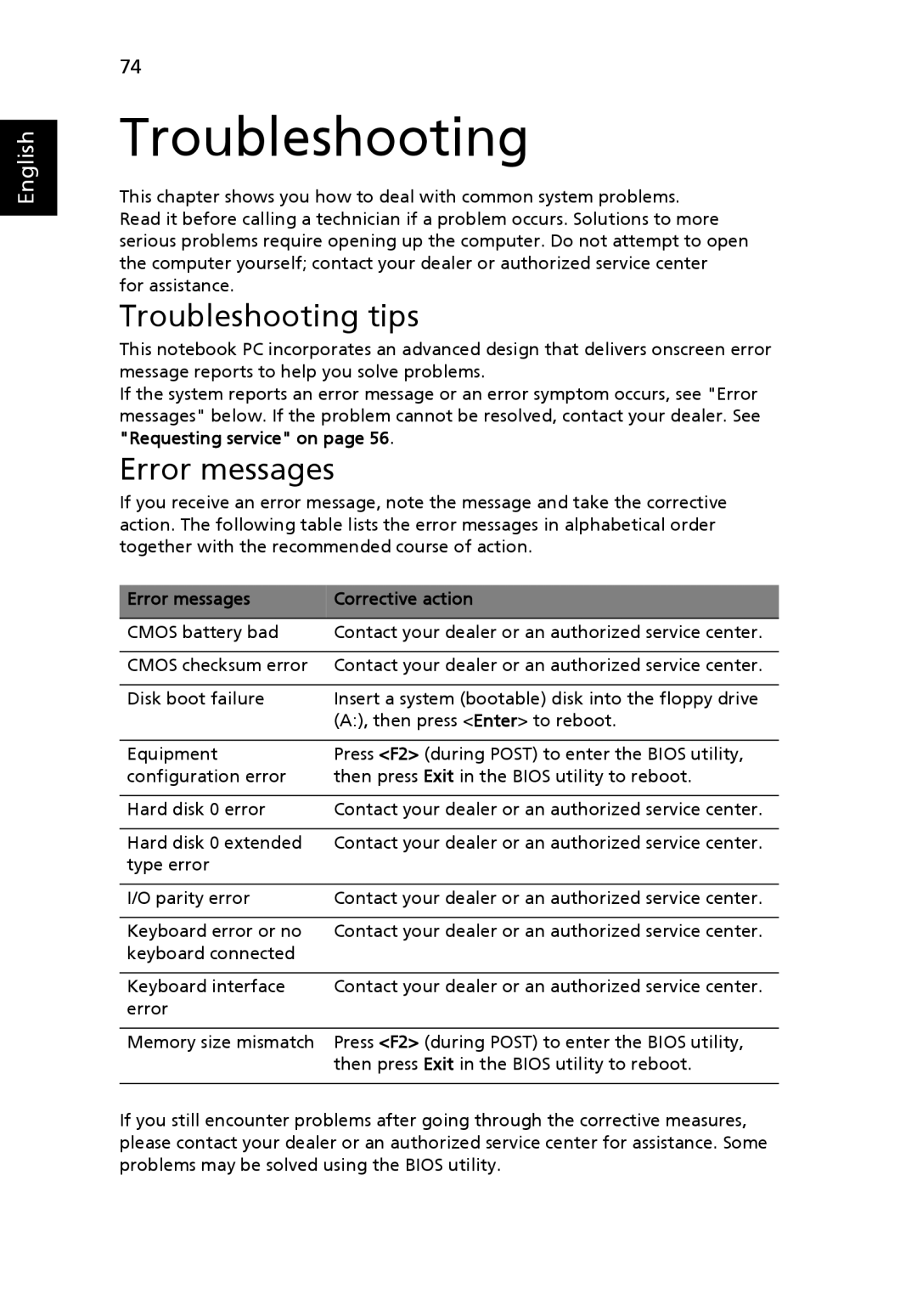 Acer 5000 Series manual Troubleshooting tips, Error messages Corrective action 