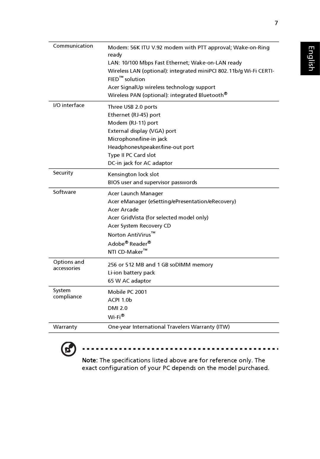 Acer 5000 manual English 