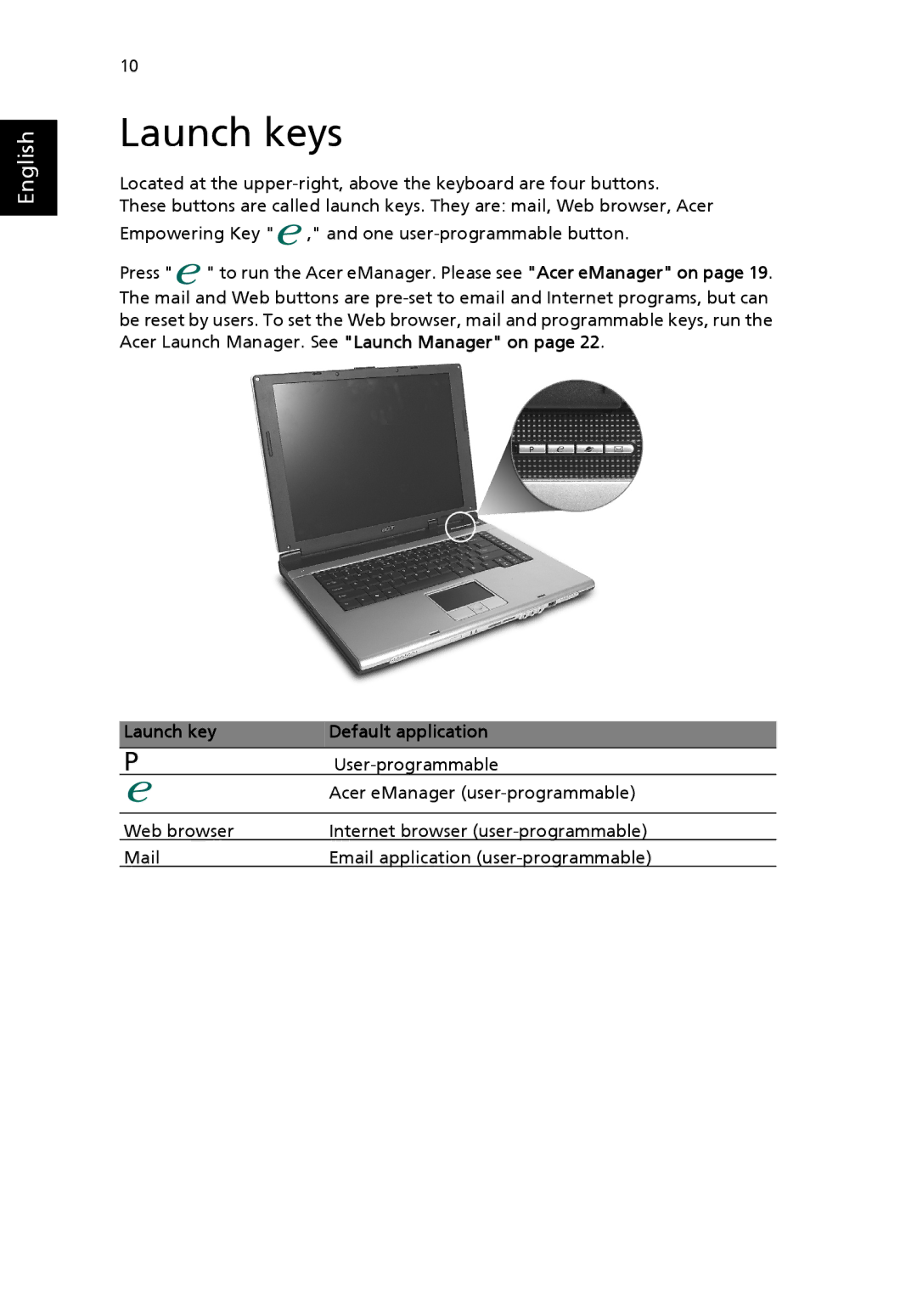 Acer 5000 manual Launch keys 