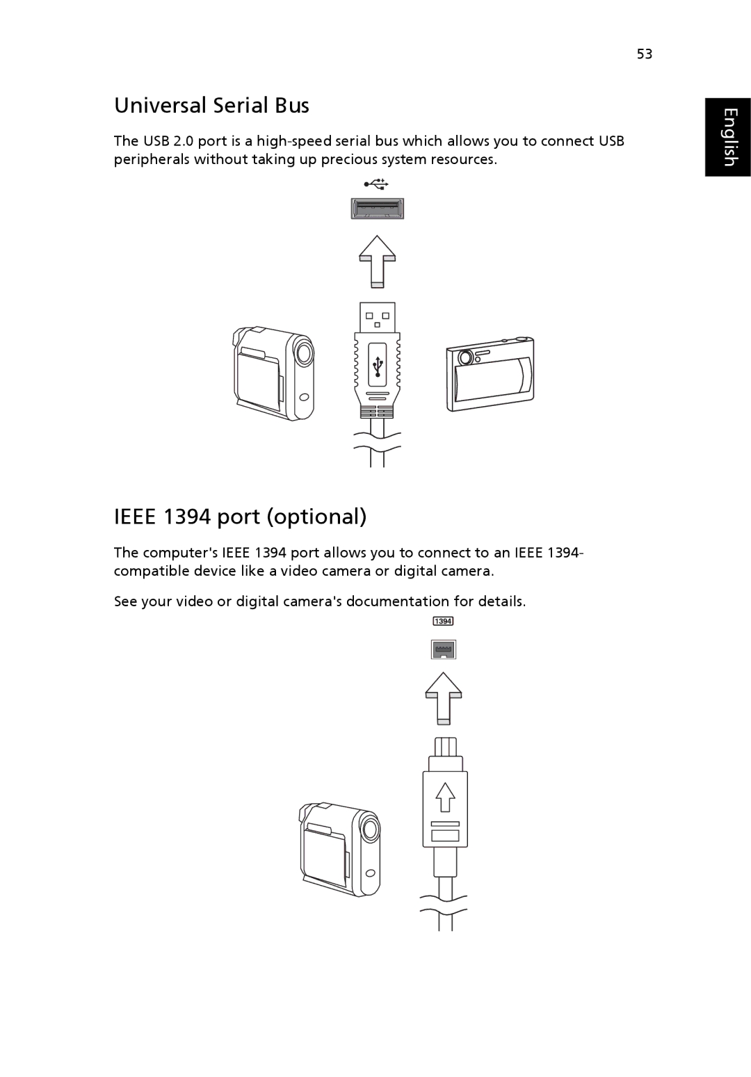 Acer 5000 manual Universal Serial Bus, Ieee 1394 port optional 