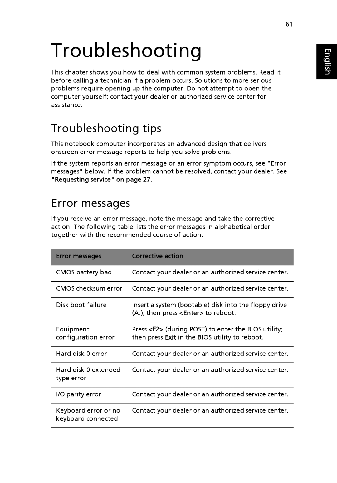 Acer 5000 manual Troubleshooting tips, Error messages Corrective action 