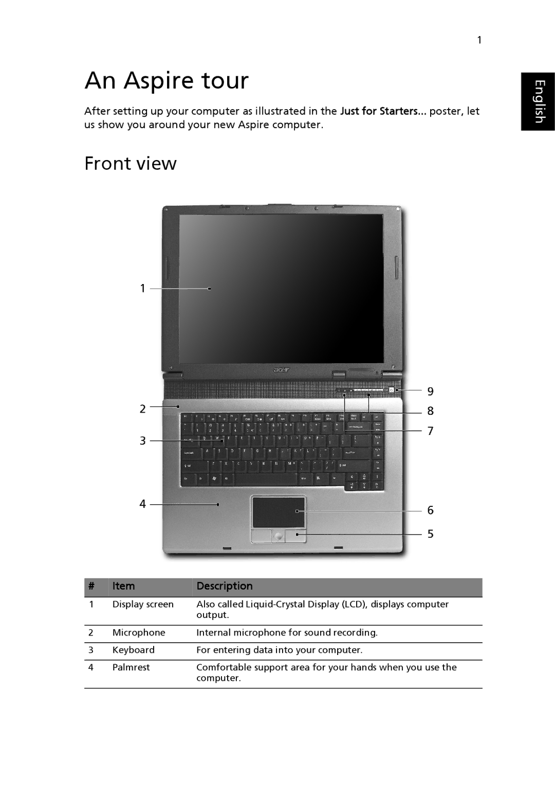 Acer 5000 manual An Aspire tour, Front view, Description 