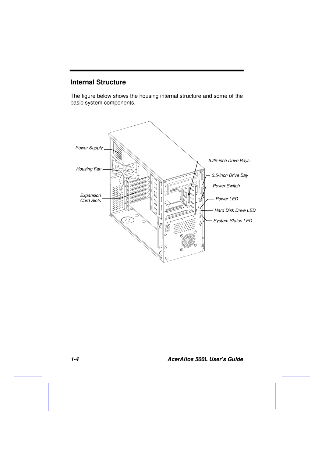 Acer 500L manual Internal Structure 