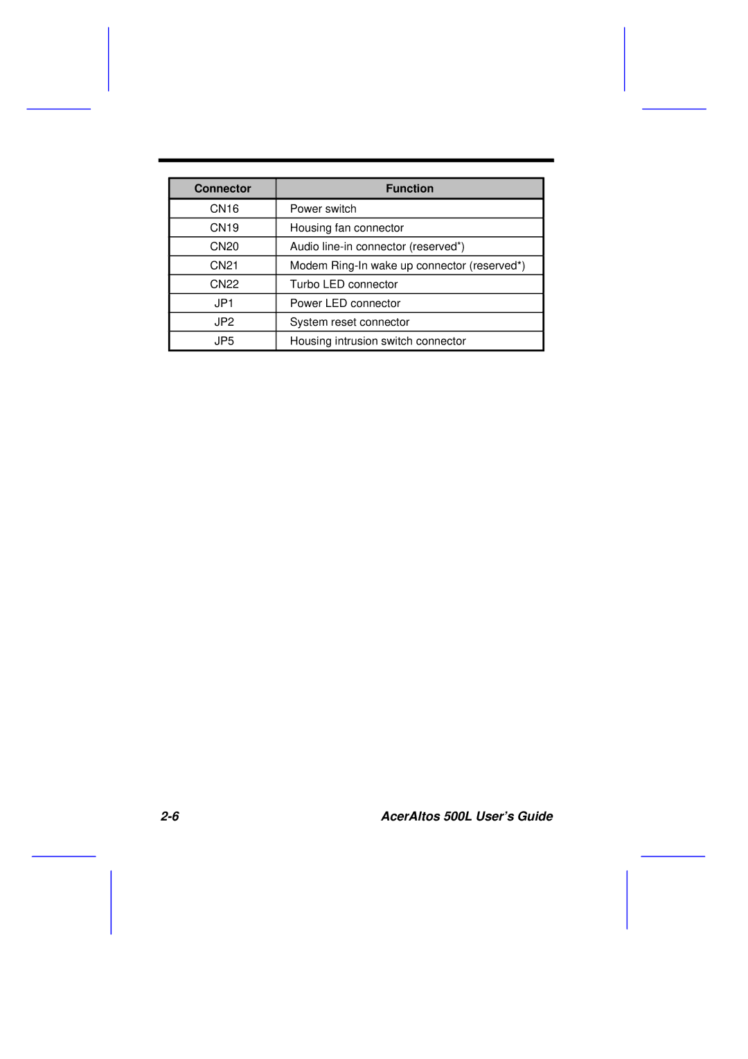 Acer 500L manual Power switch 