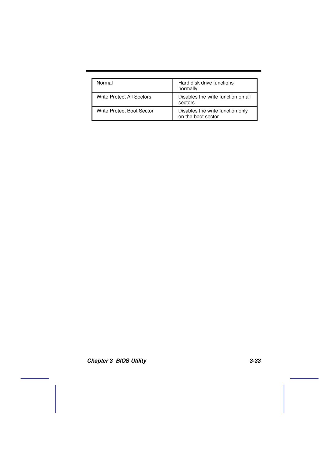 Acer 500L manual Bios Utility 