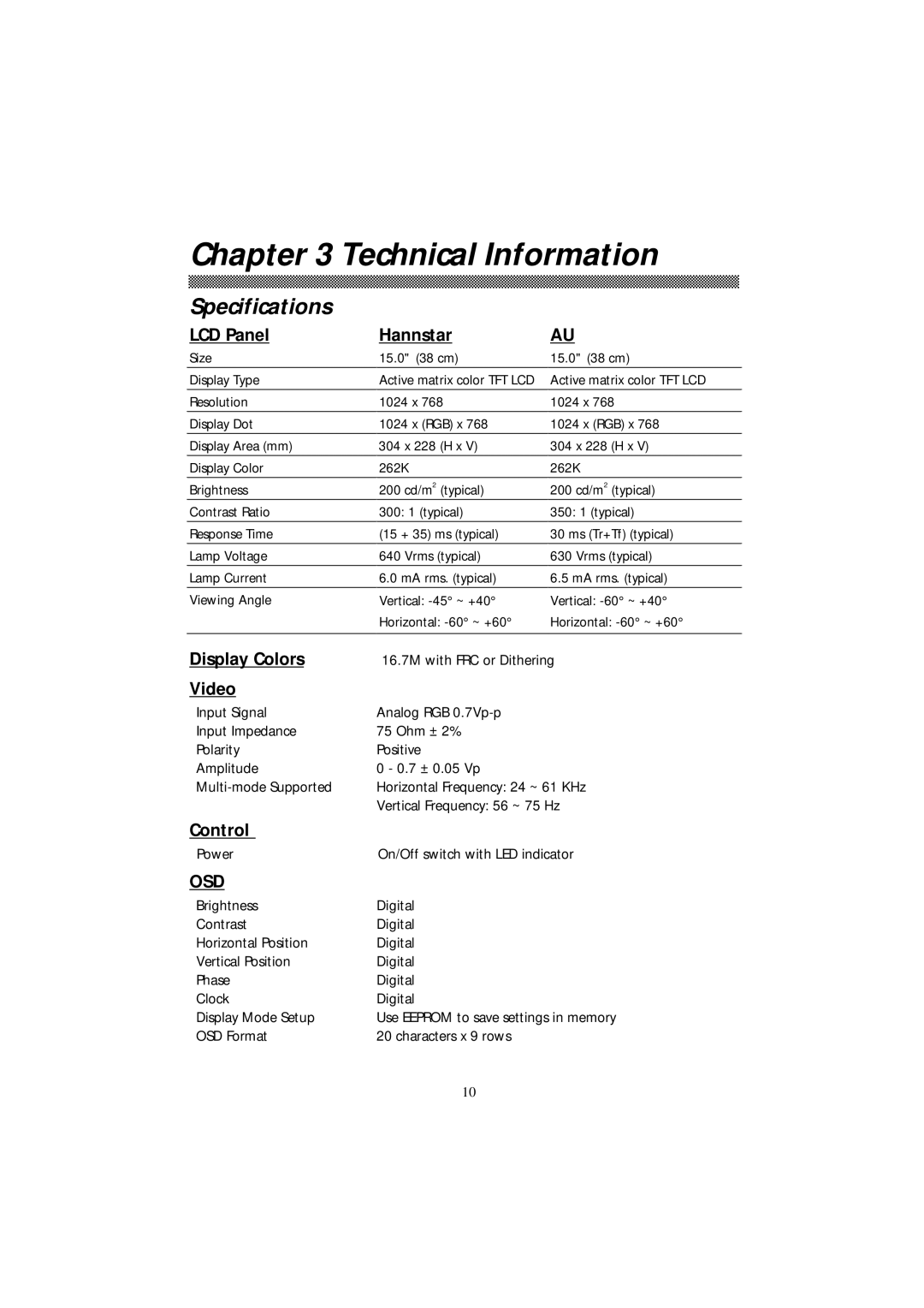 Acer 501 manual Technical Information, Specifications, LCD Panel Hannstar, Display Colors Video, Control 