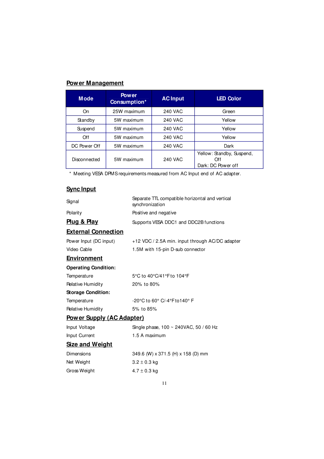 Acer 501 manual Power Management, Sync Input, Plug & Play External Connection, Environment, Power Supply AC Adapter 