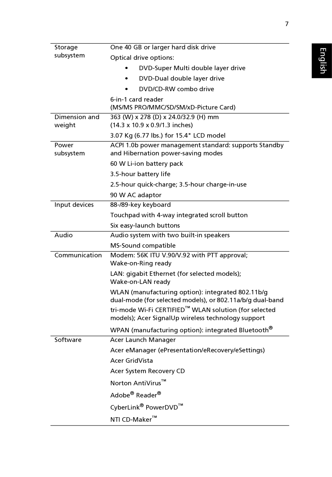 Acer 3020 Series, 5020 Series manual English 