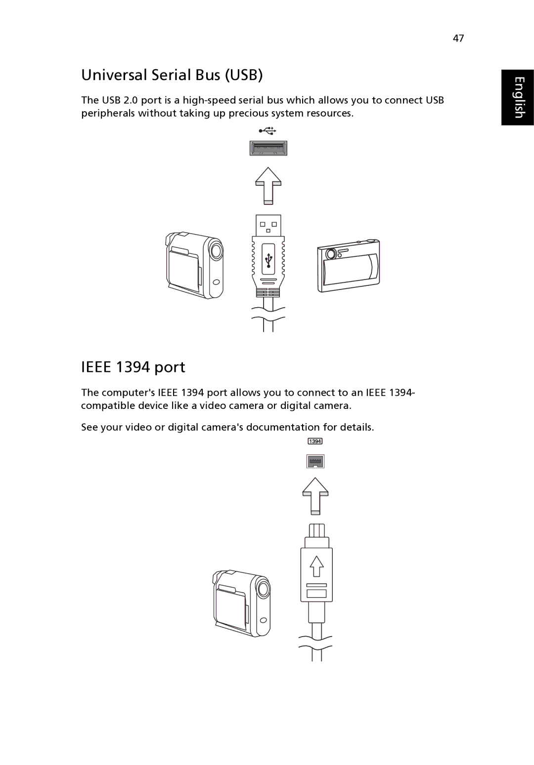 Acer 3020 Series, 5020 Series manual Universal Serial Bus USB, Ieee 1394 port 