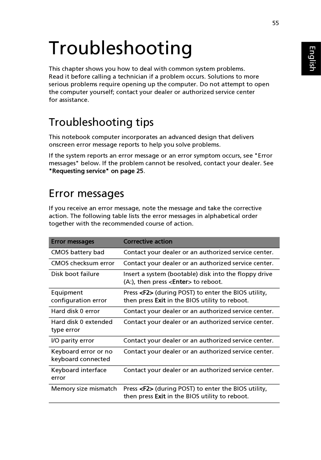 Acer 3020 Series, 5020 Series manual Troubleshooting tips, Error messages Corrective action 