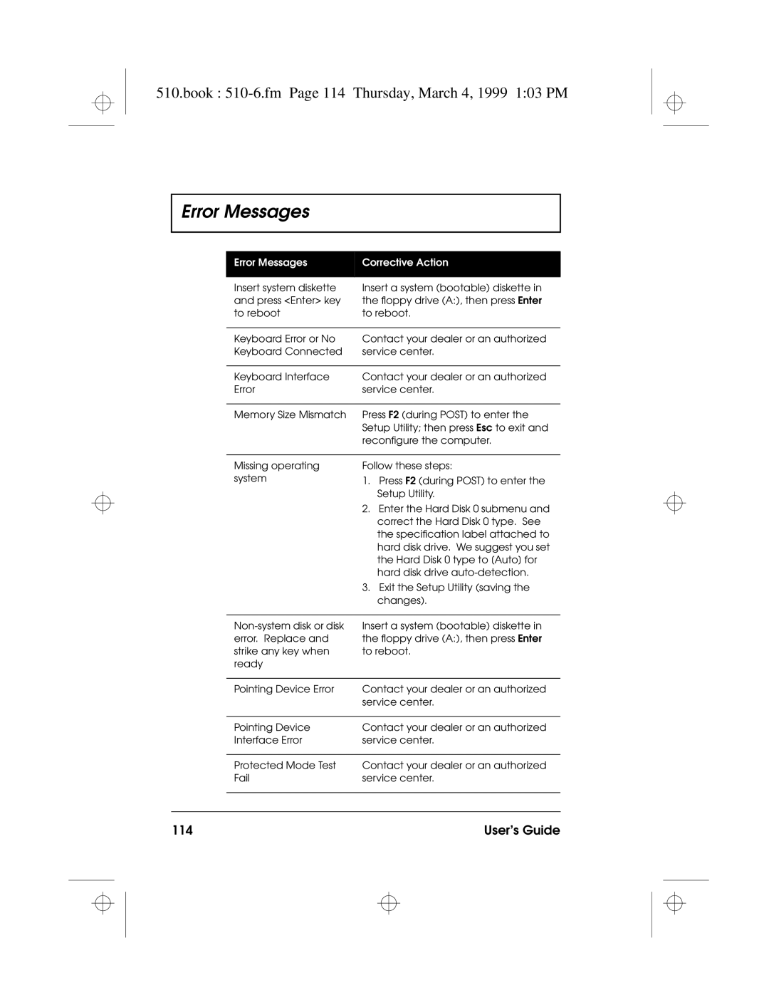 Acer 510 Series manual Book 510-6.fm Page 114 Thursday, March 4, 1999 103 PM, User’s Guide 