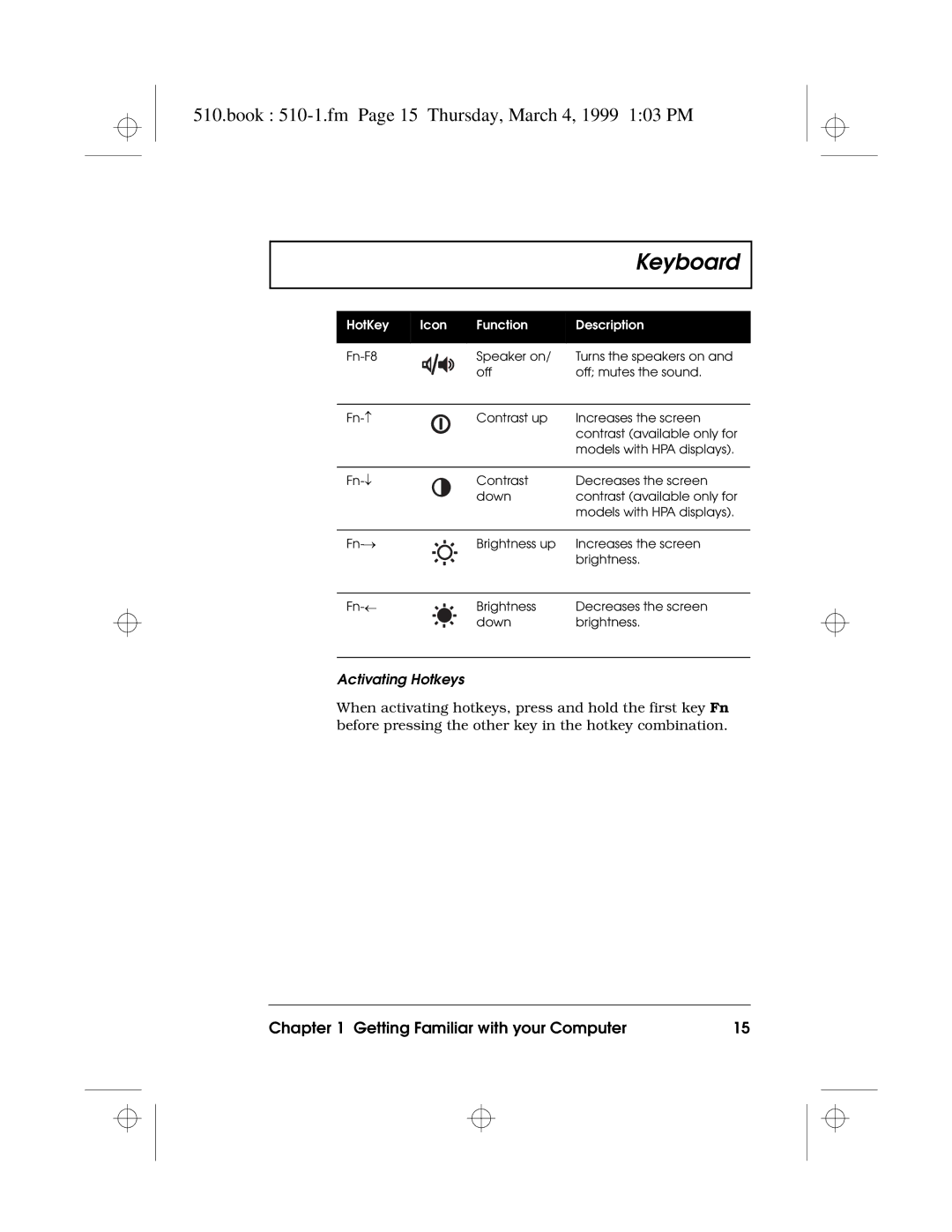 Acer 510 Series manual Book 510-1.fm Page 15 Thursday, March 4, 1999 103 PM, Activating Hotkeys 