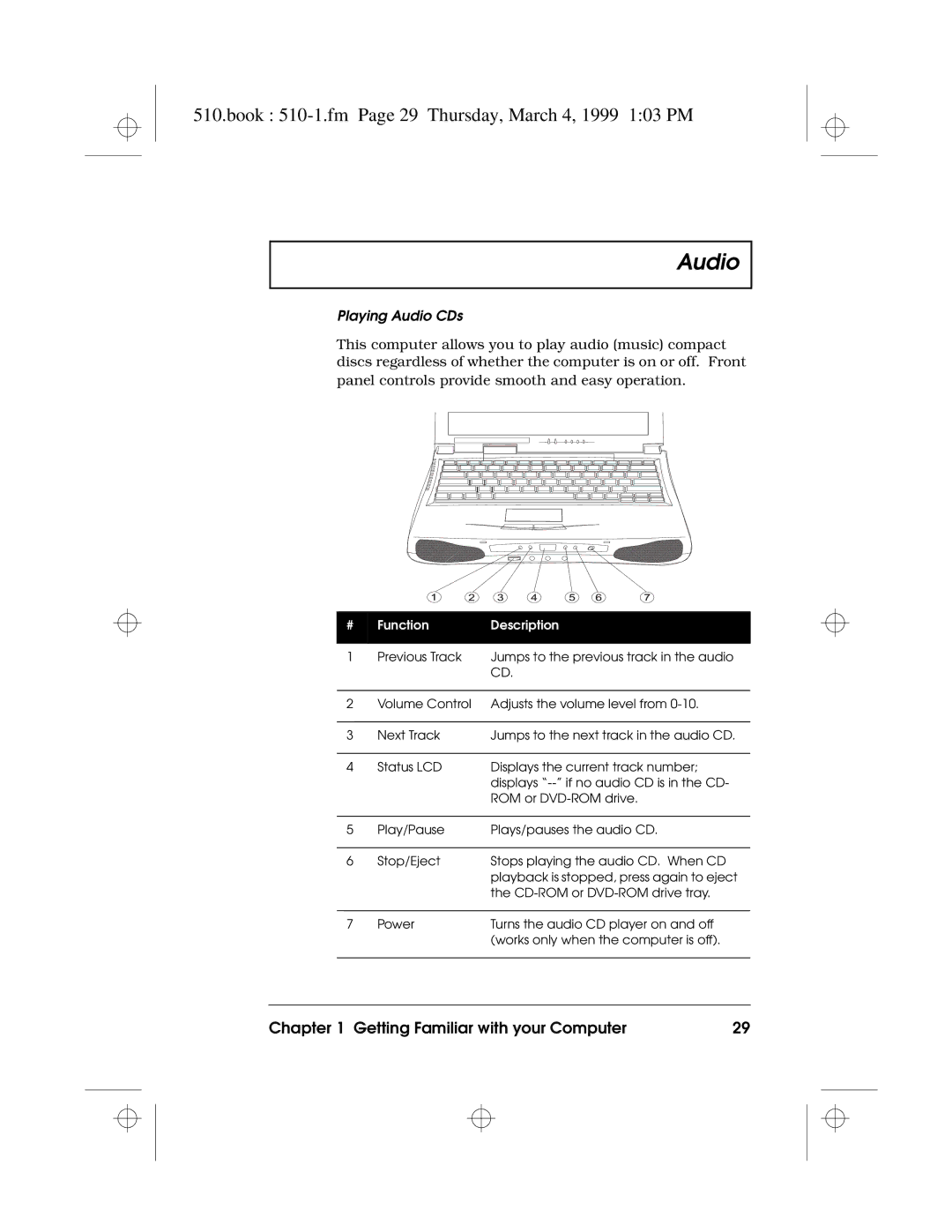 Acer 510 Series manual Book 510-1.fm Page 29 Thursday, March 4, 1999 103 PM, Playing Audio CDs 