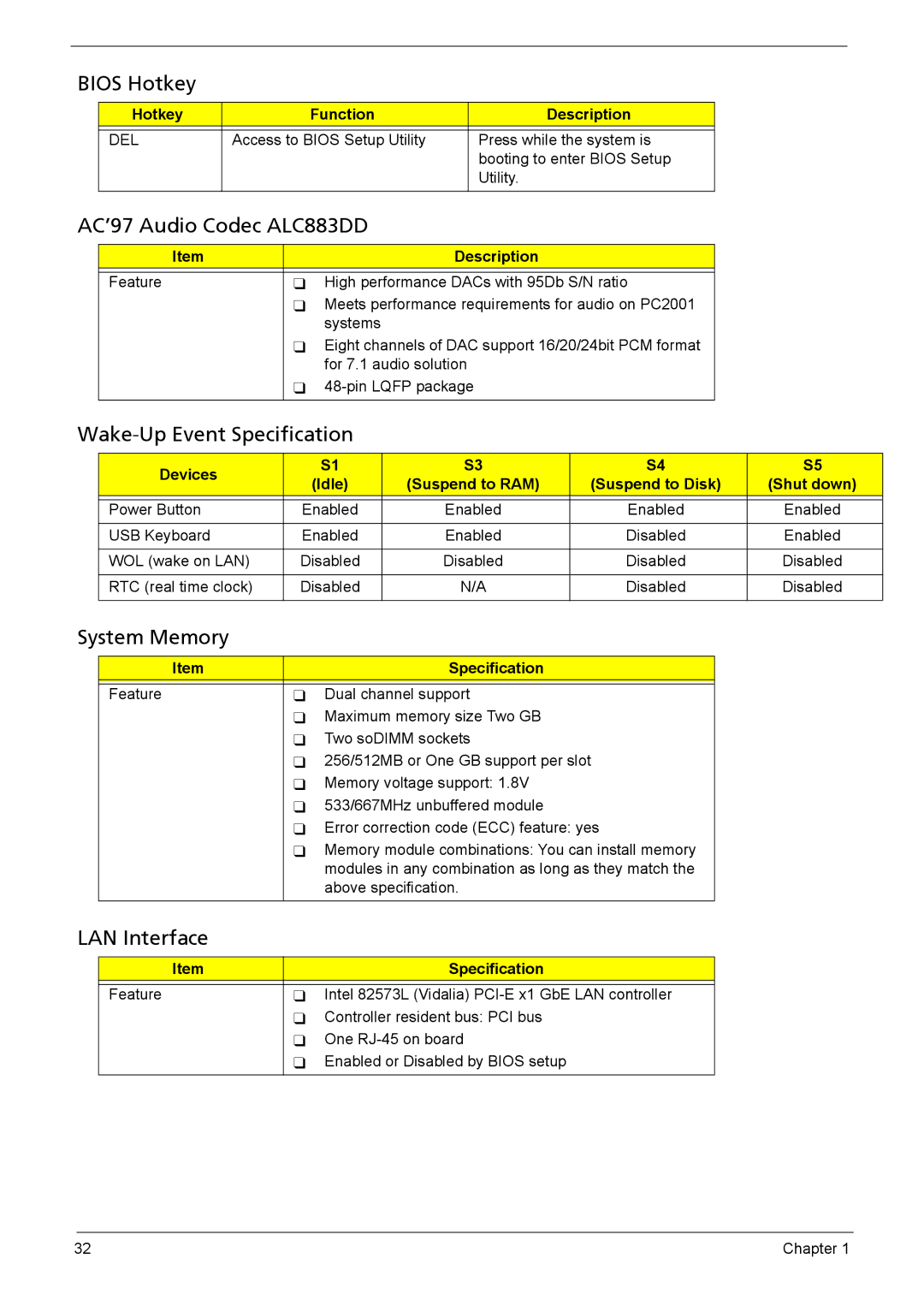 Acer 510 manual Bios Hotkey, AC’97 Audio Codec ALC883DD, Wake-Up Event Specification, System Memory, LAN Interface 