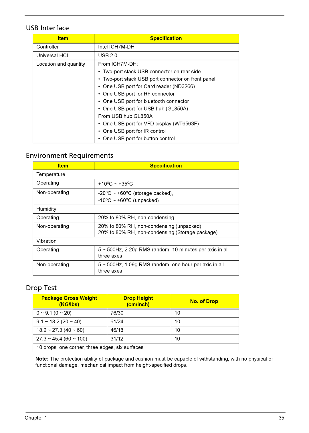 Acer 510 manual USB Interface, Environment Requirements, Drop Test 