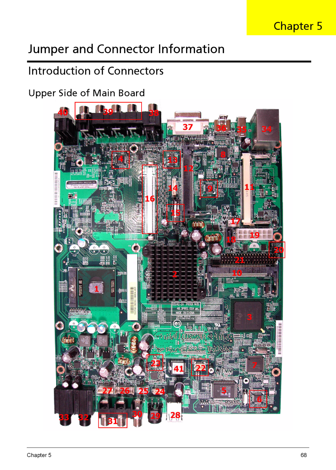 Acer 510 manual Introduction of Connectors, Upper Side of Main Board 