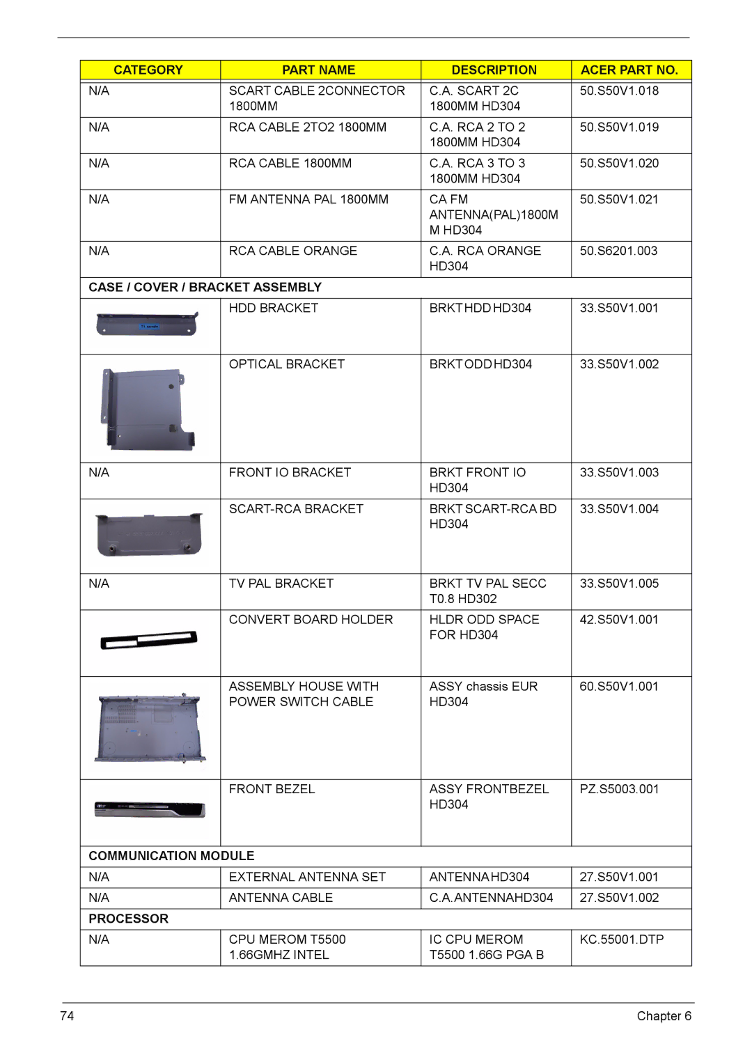 Acer 510 manual Communication Module 