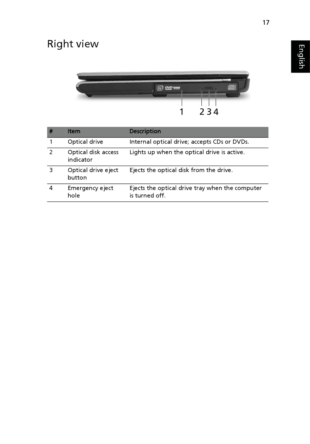 Acer 5110, 5100, 3100 manual Right view 