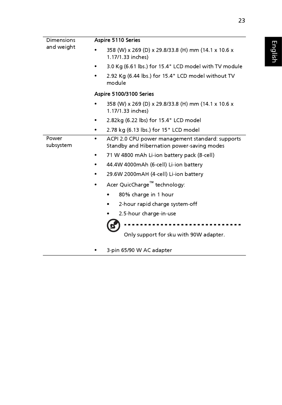 Acer manual Aspire 5110 Series, Aspire 5100/3100 Series 