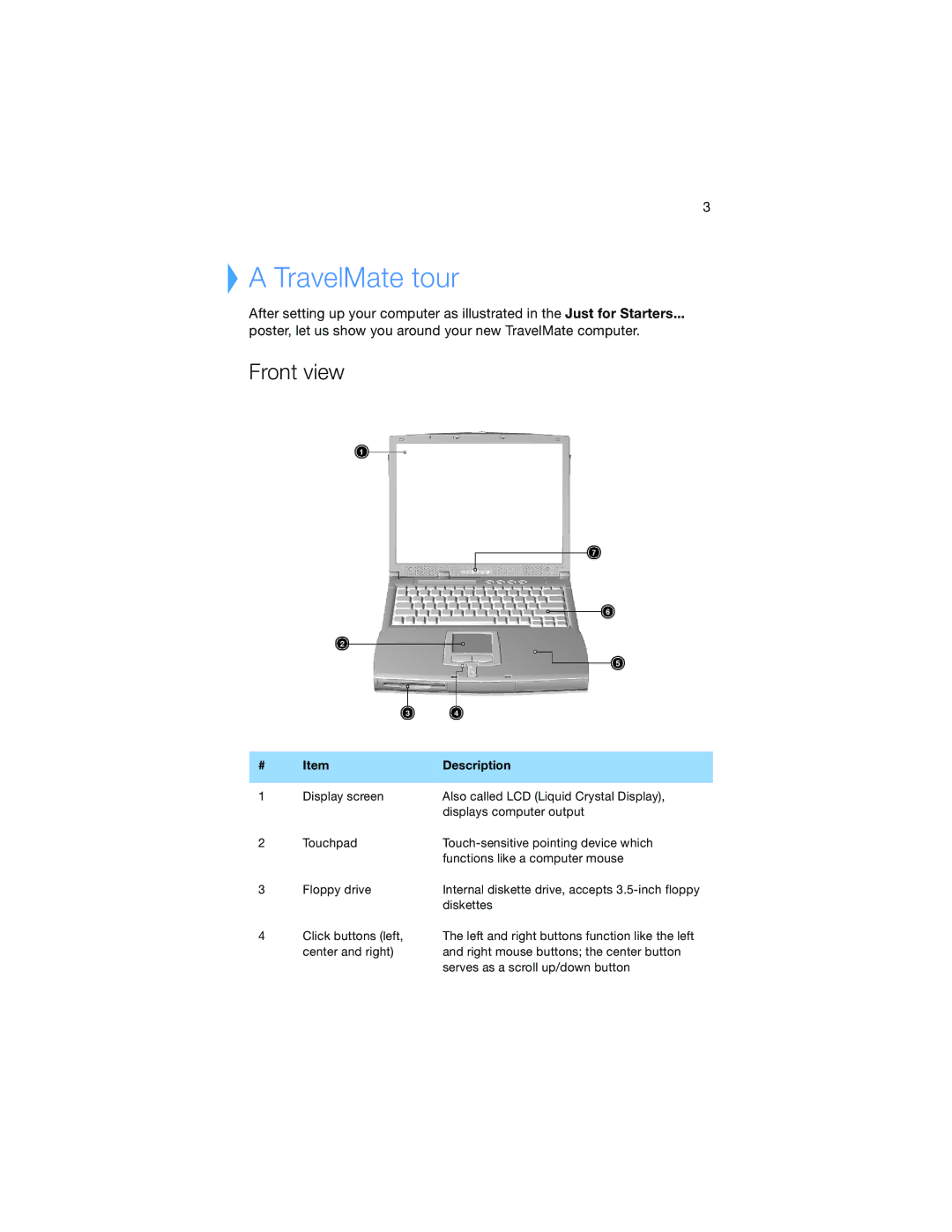 Acer 520 Series manual $ 3$ 