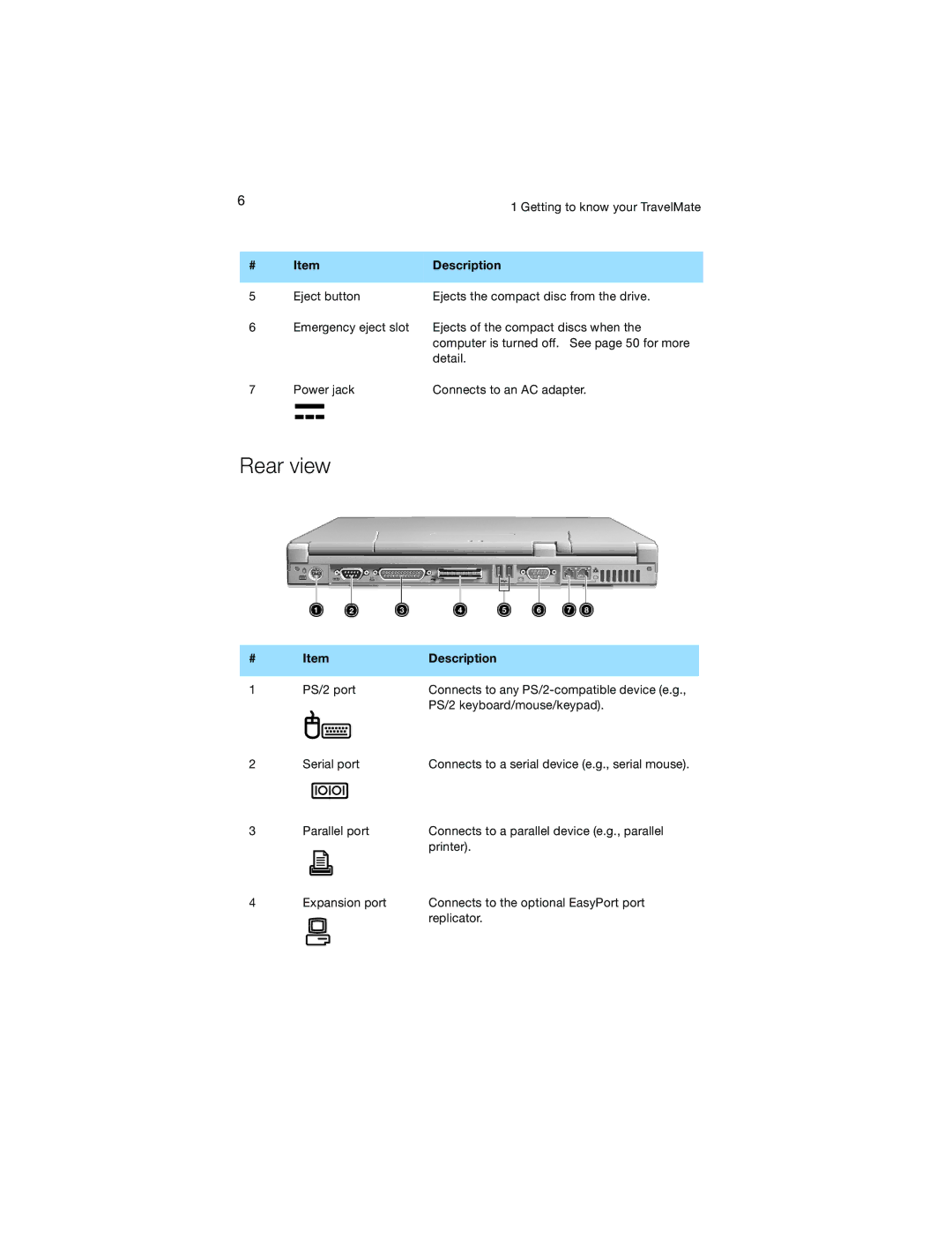 Acer 520 Series manual 77% 