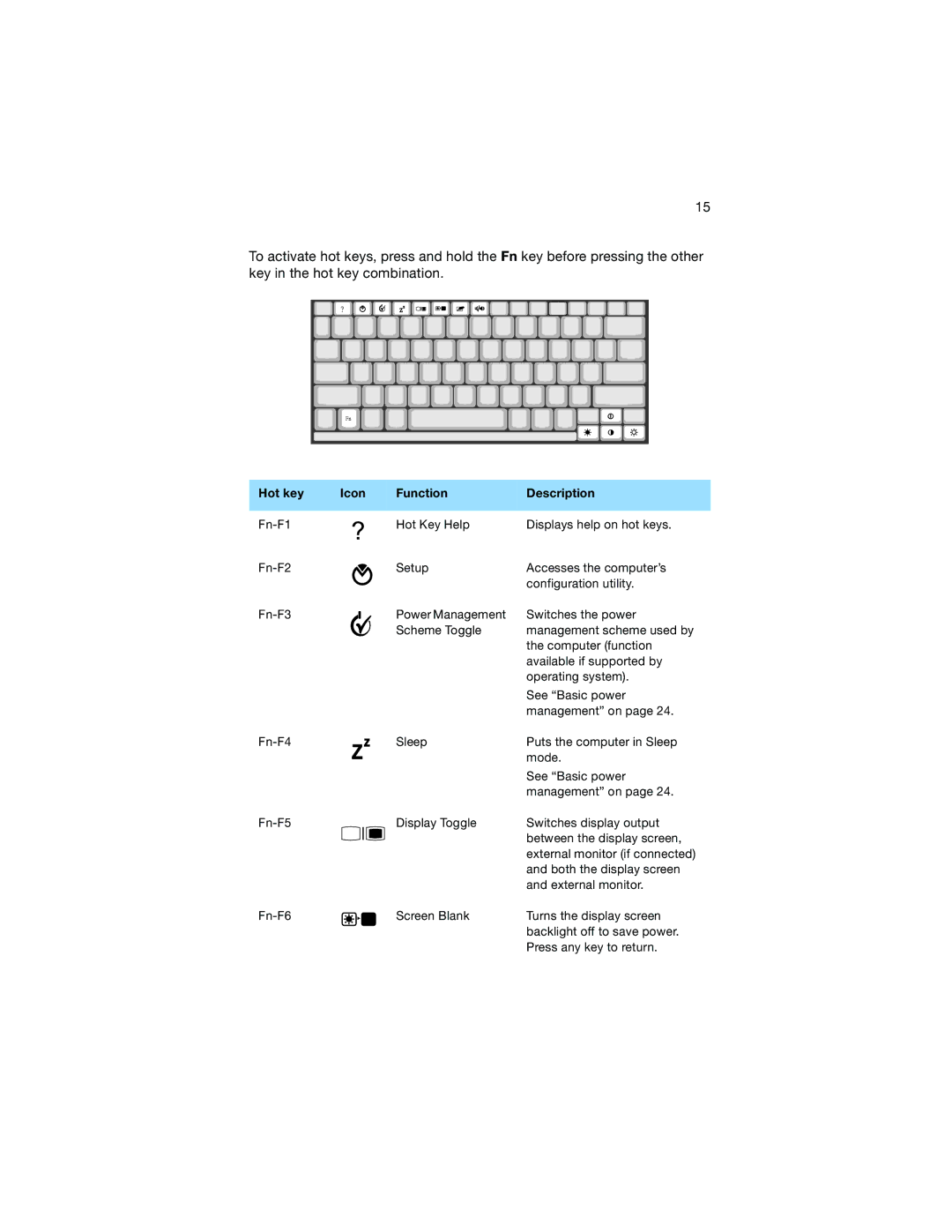 Acer 520 Series manual 