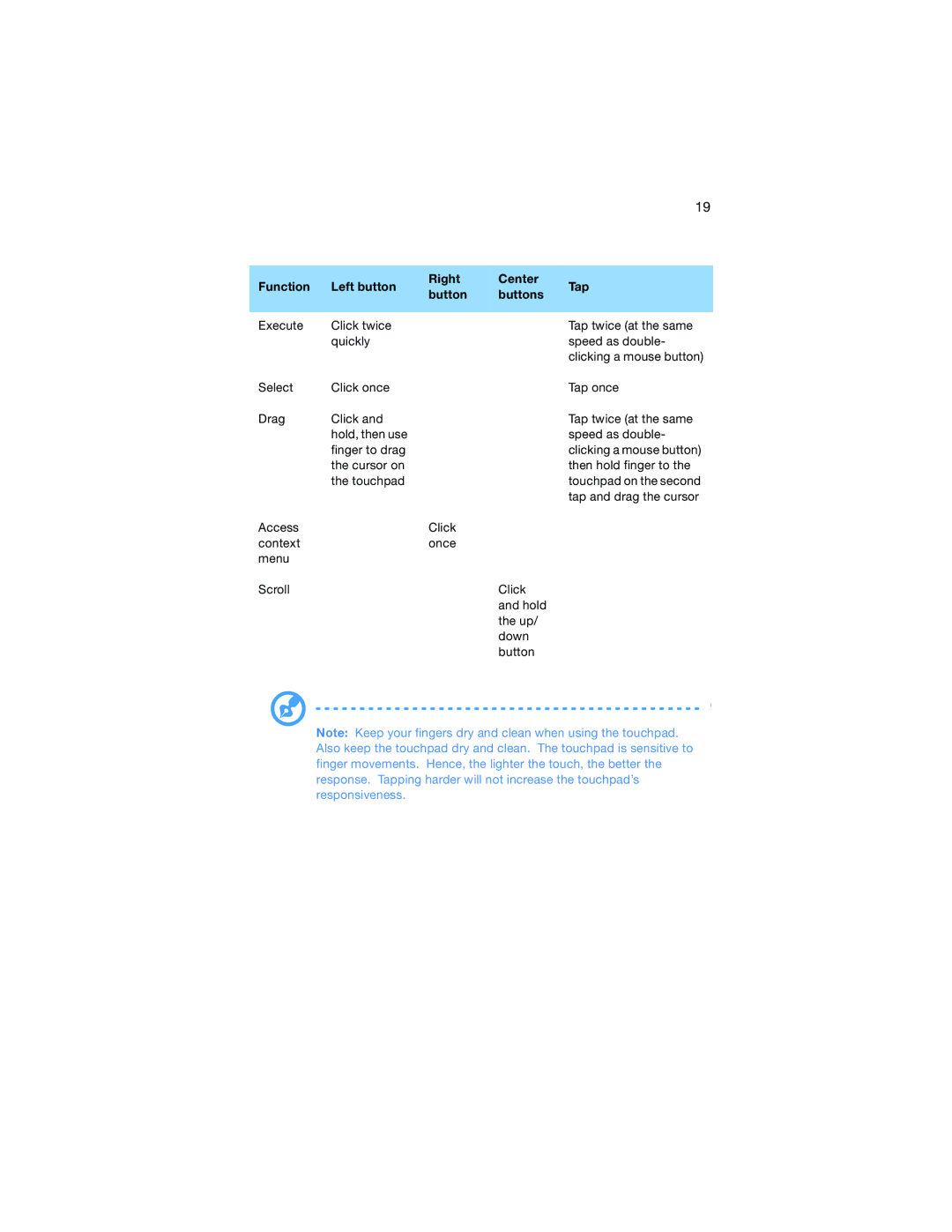 Acer 520 Series manual 