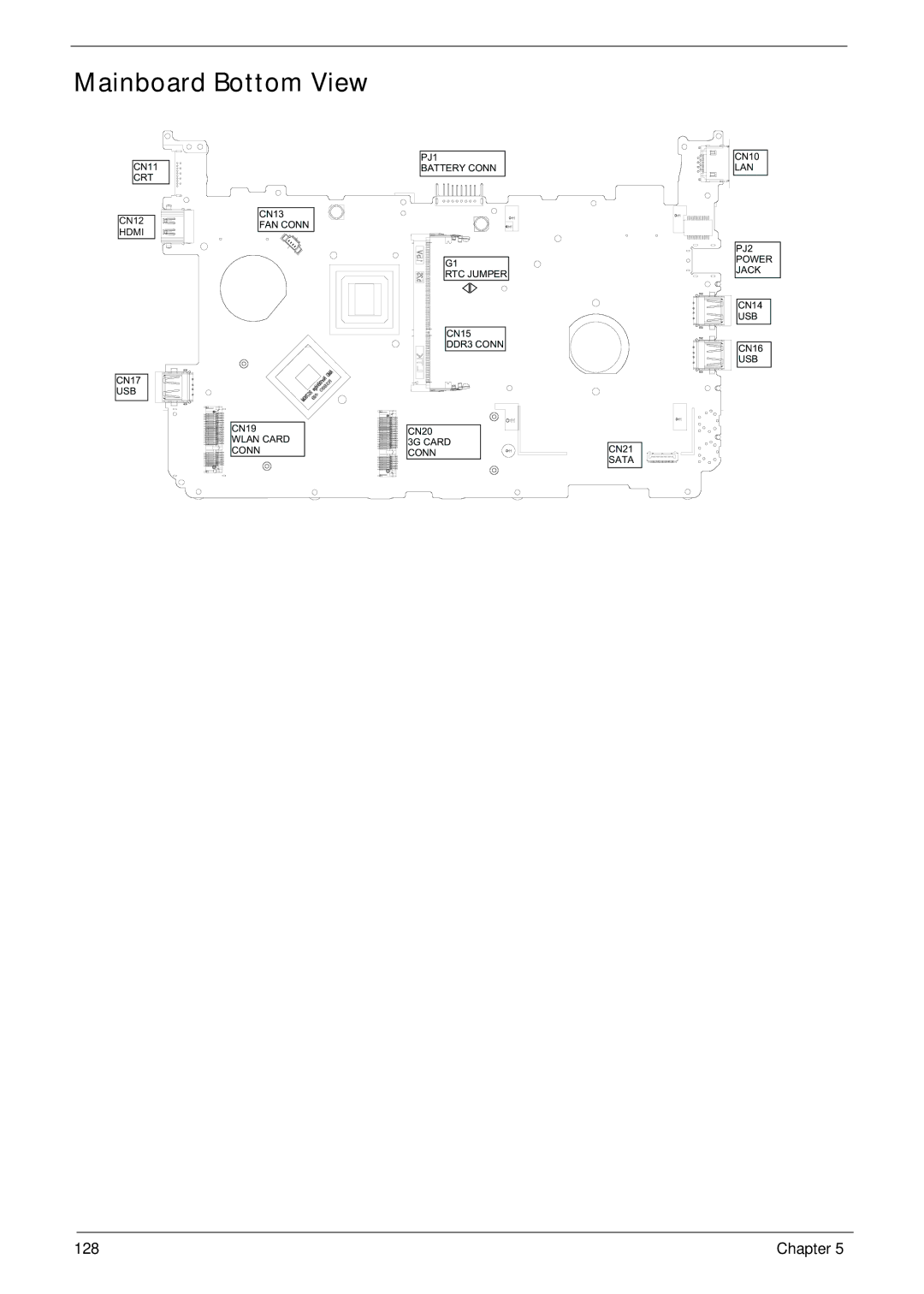 Acer 521 manual Mainboard Bottom View 