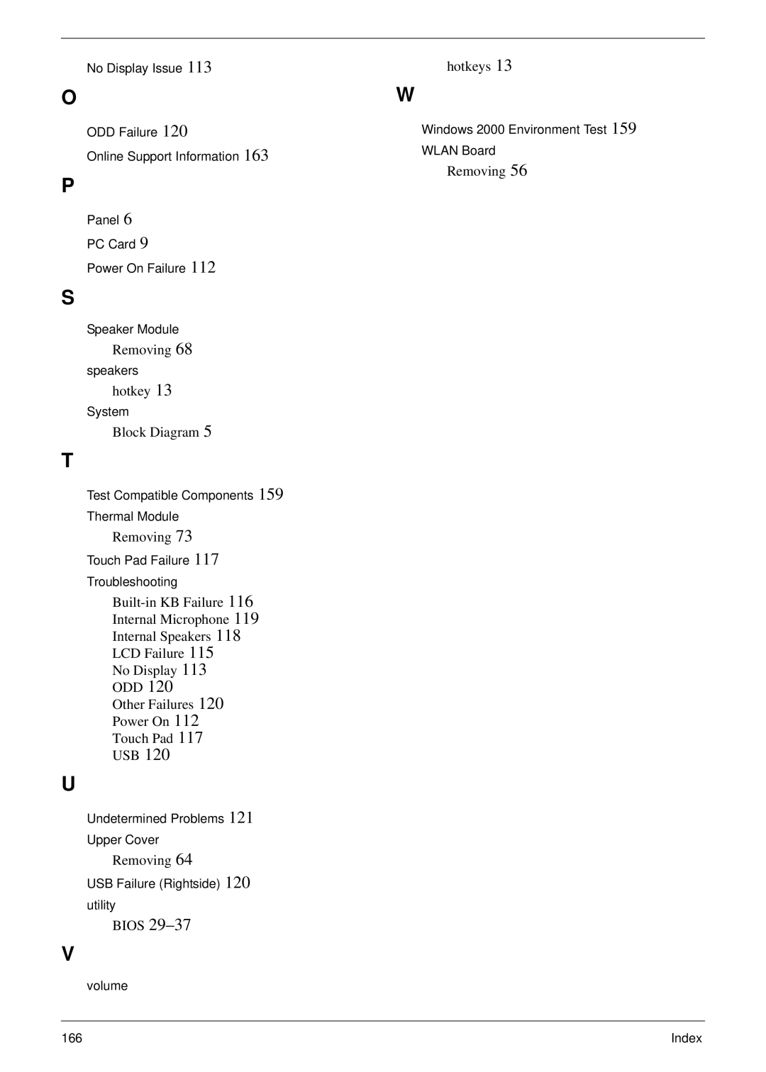 Acer 521 manual Block Diagram 