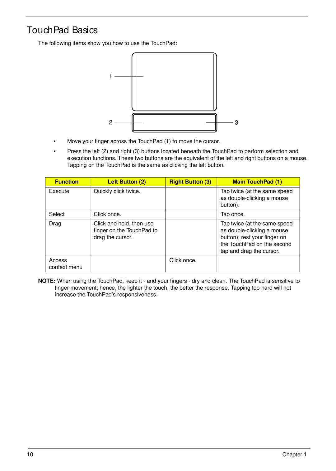 Acer 521 manual TouchPad Basics, Function Left Button Right Button Main TouchPad 