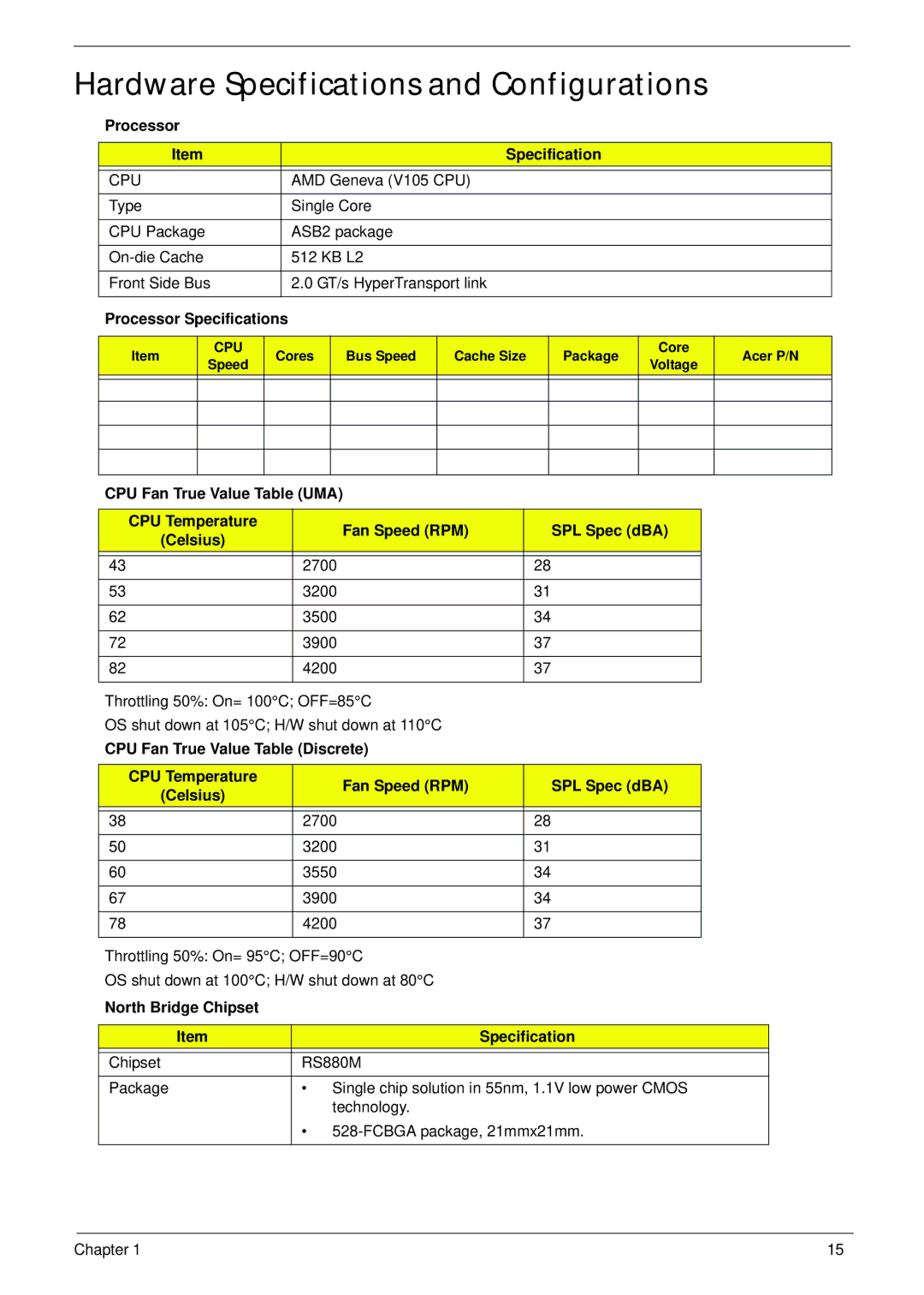 Acer 521 Hardware Specifications and Configurations, Processor Specifications, North Bridge Chipset Specification 