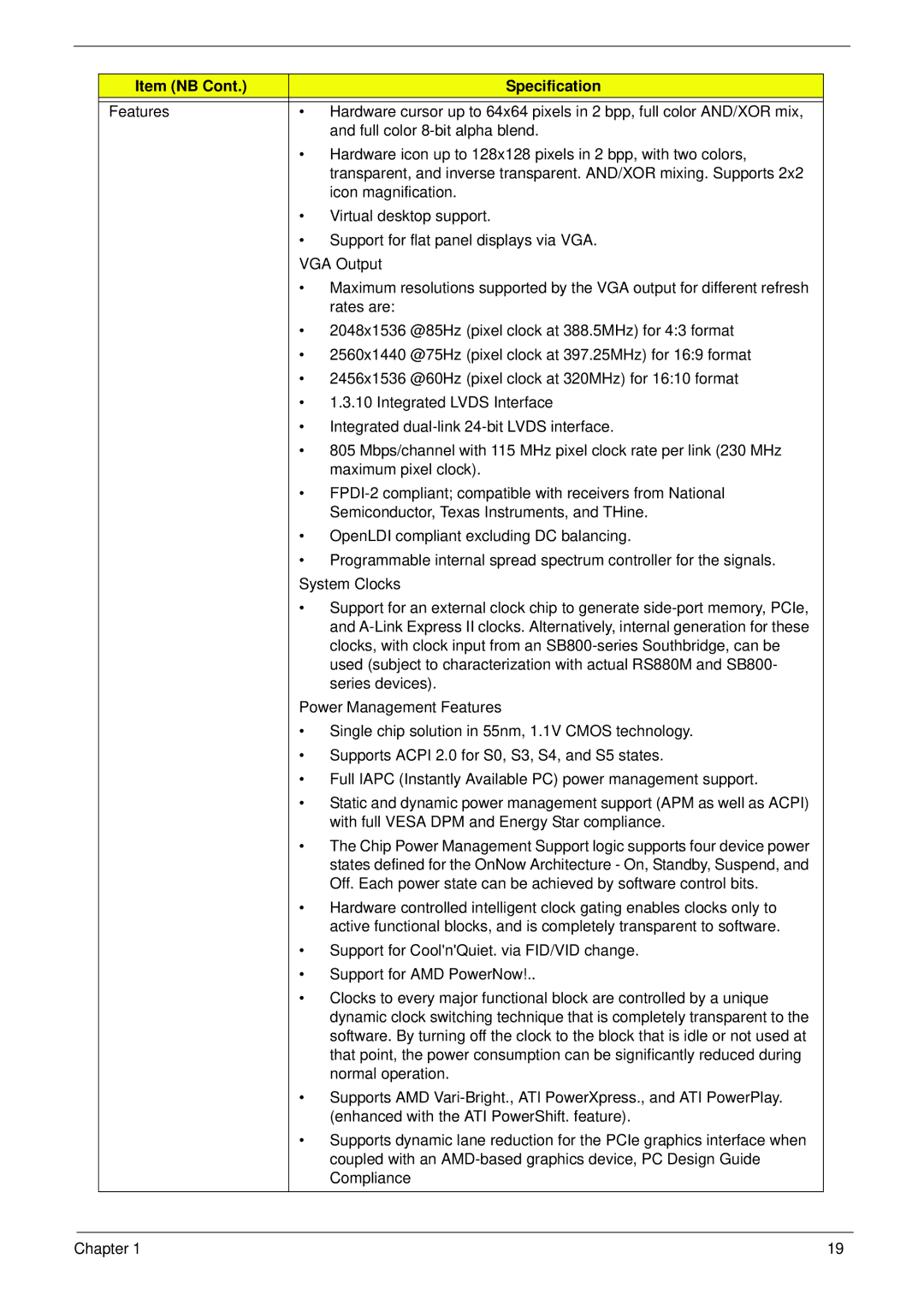 Acer 521 manual Normal operation 