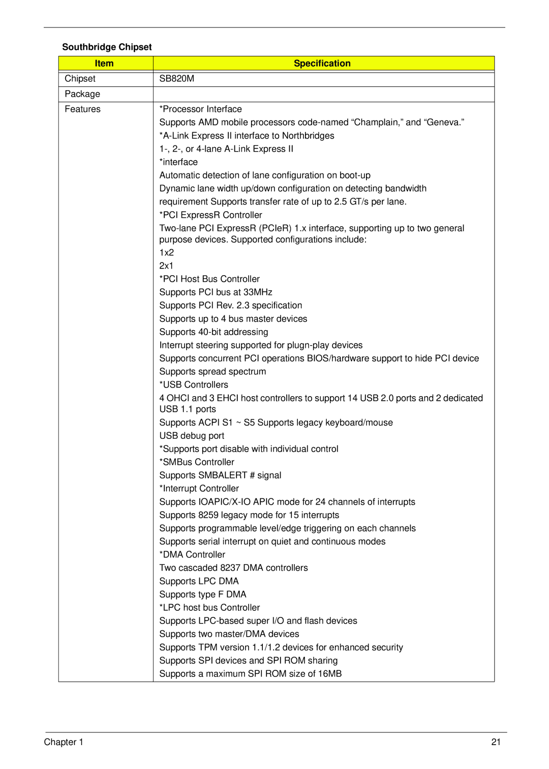 Acer 521 manual Southbridge Chipset Specification 