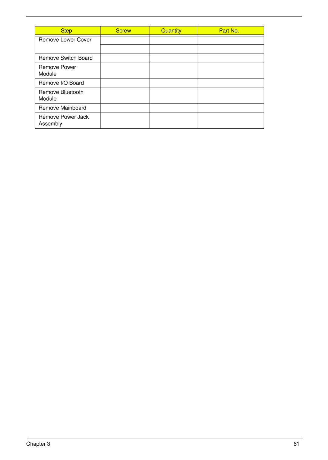 Acer 521 manual Step Screw Quantity 