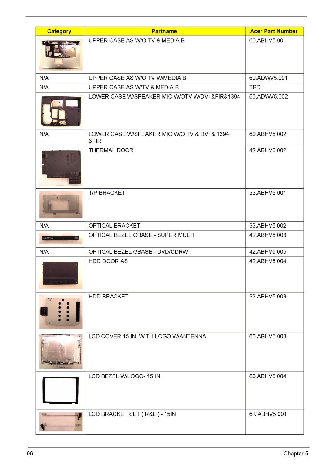 Acer 5210 Upper Case AS W/O TV & Media B, Upper Case AS W/O TV W/MEDIA B, Lower Case W/SPEAKER MIC W/O TV & DVI, Bracket 