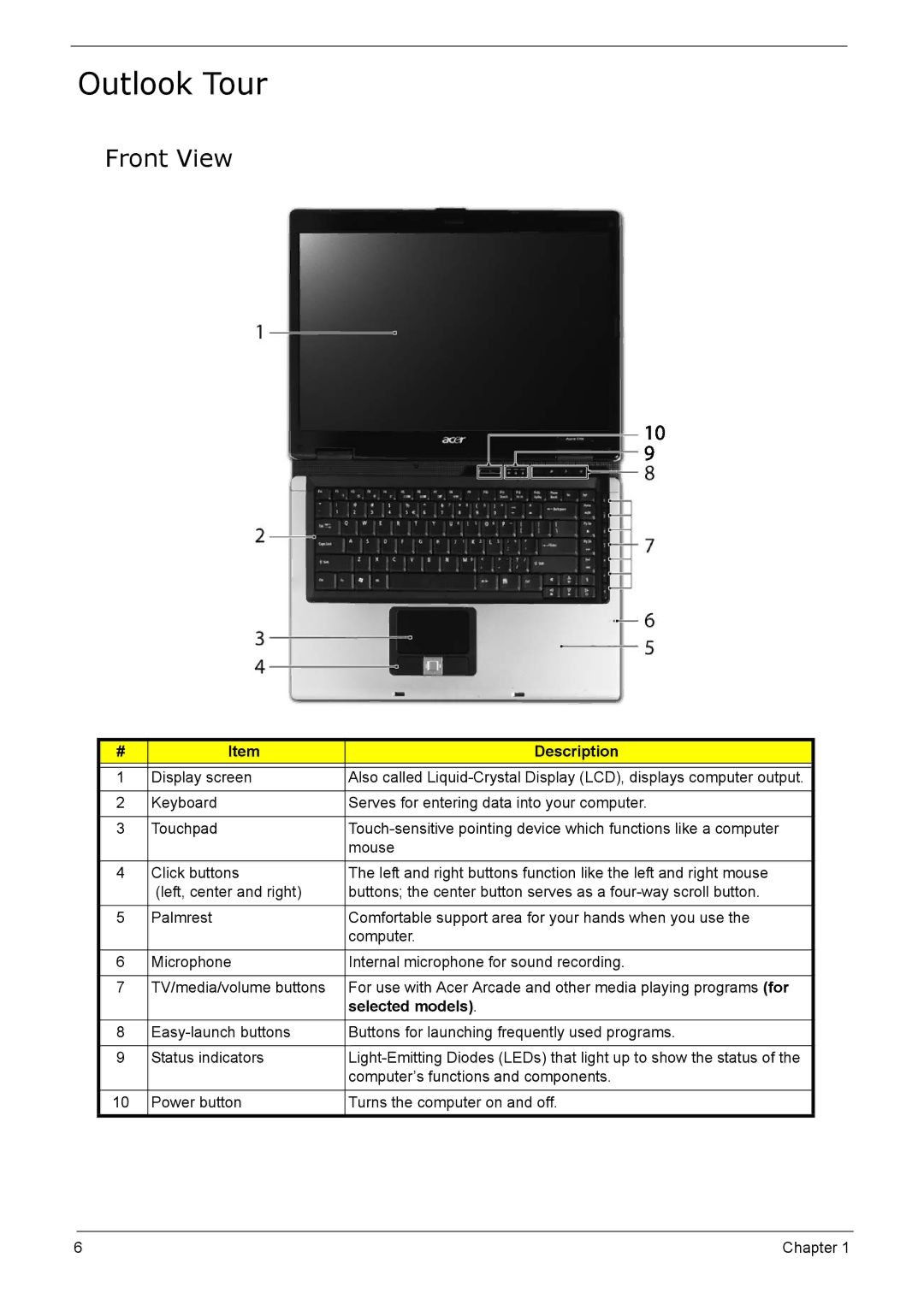 Acer 5210 manual Outlook Tour, Front View, Description, Selected models 