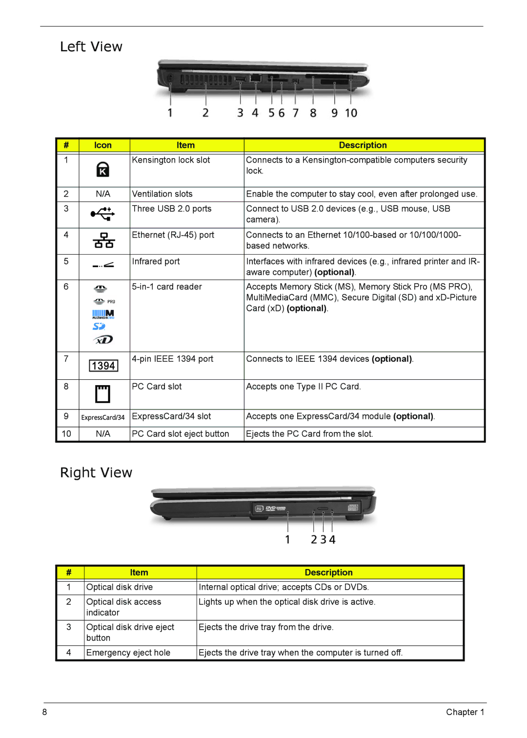 Acer 5210 manual Left View, Right View 