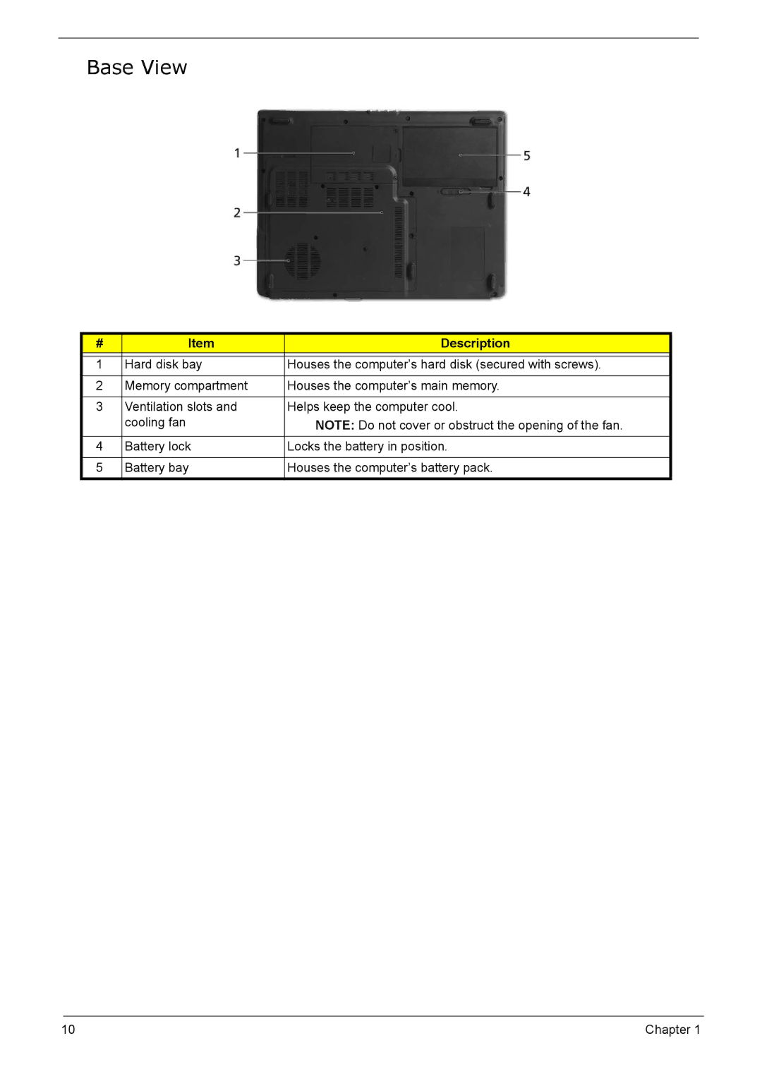 Acer 5210 manual Base View 