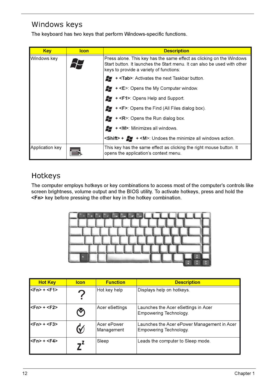 Acer 5210 manual Windows keys, Hotkeys 